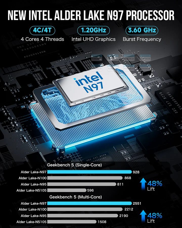 Máy Tính Mini Pc Gmktec G5 Intel N97 7