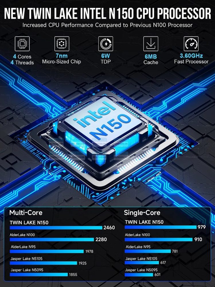 Máy Tính Mini Pc Gmktec G9 Nas Intel N150 14