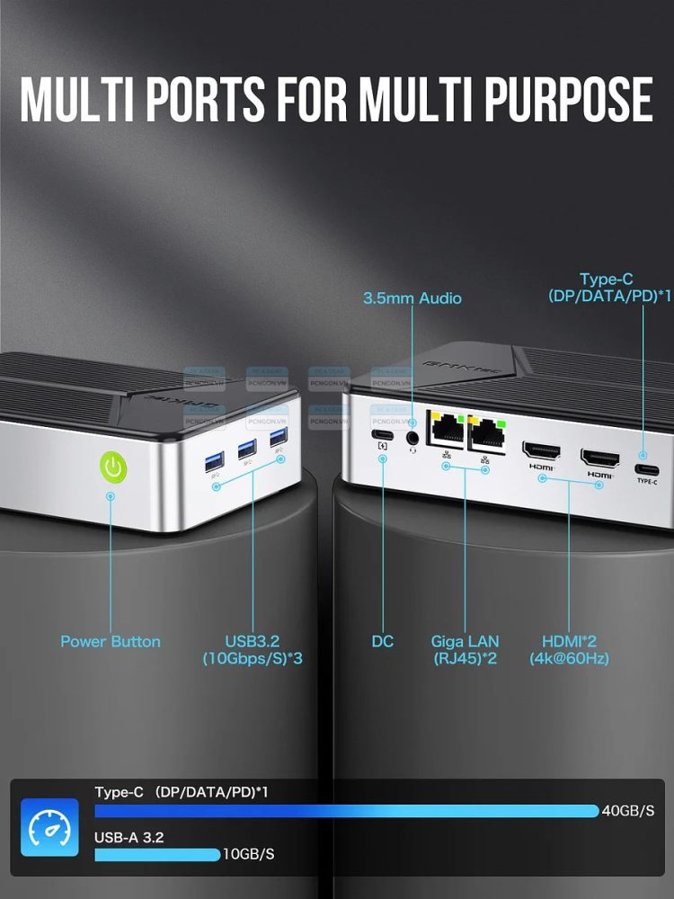Máy Tính Mini Pc Gmktec G9 Nas Intel N150 7