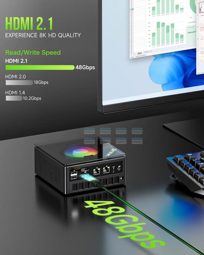 Máy Tính Mini Pc Gmktec K11 Amd Ryzen 9 8945hs 3