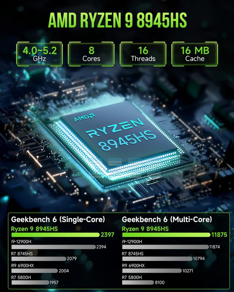 Máy Tính Mini Pc Gmktec K11 Amd Ryzen 9 8945hs 9
