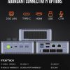 Máy Tính Mini Pc Gmktec K6 Amd Ryzen 7 7840hs 3