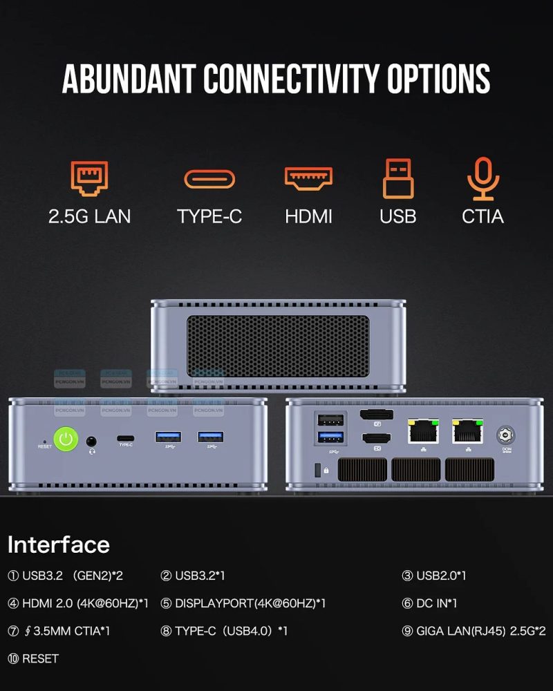 Máy Tính Mini Pc Gmktec K6 Amd Ryzen 7 7840hs 3
