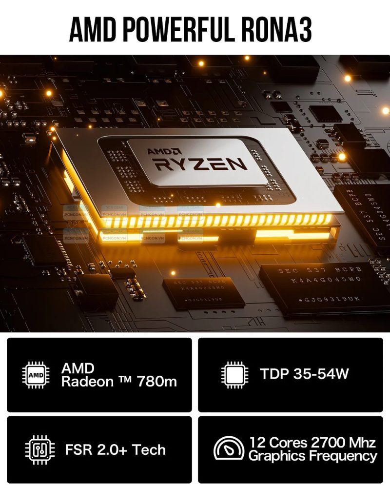 Máy Tính Mini Pc Gmktec K6 Amd Ryzen 7 7840hs 6