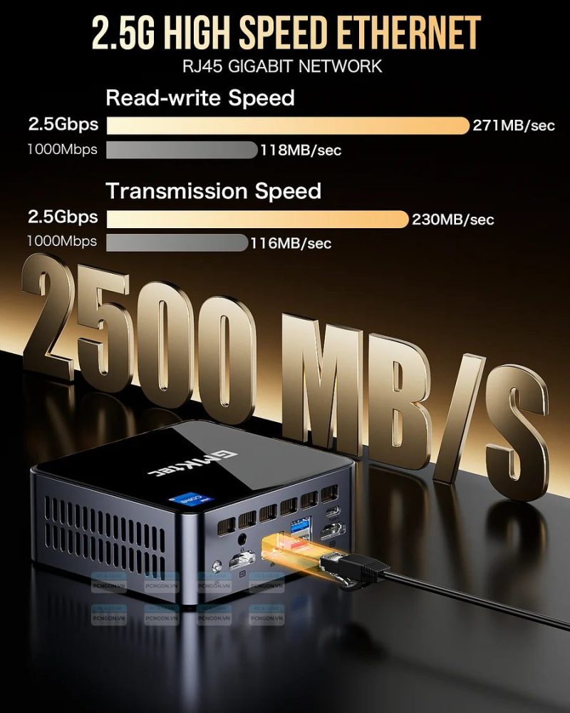 Máy Tính Mini Pc Gmktec M3 Plus Intel I9 12900hk 4