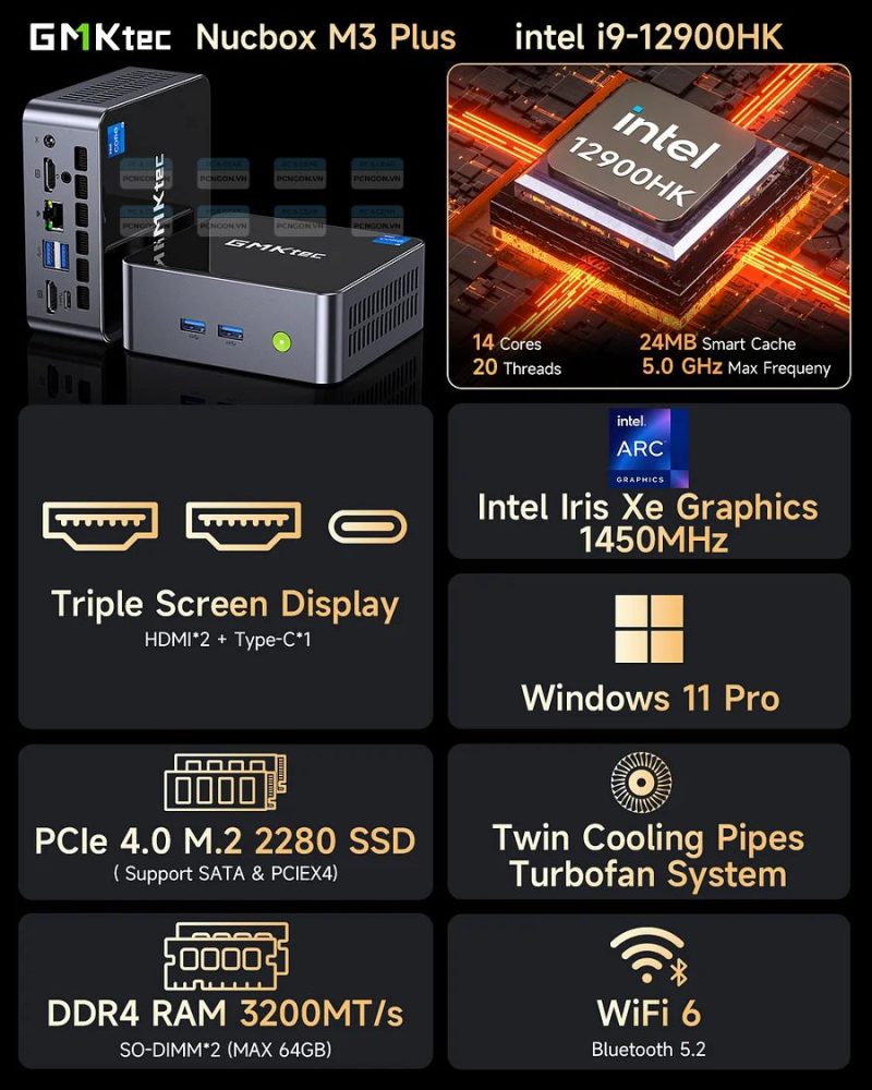 Máy Tính Mini Pc Gmktec M3 Plus Intel I9 12900hk 5