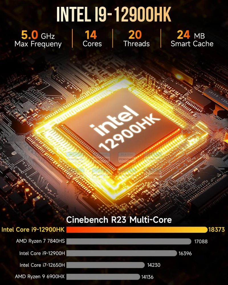 Máy Tính Mini Pc Gmktec M3 Plus Intel I9 12900hk 8