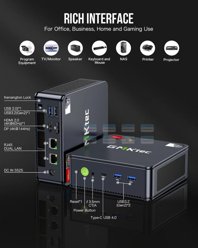 Máy Tính Mini Pc Gmktec M6 Amd Ryzen 5 6600h 2
