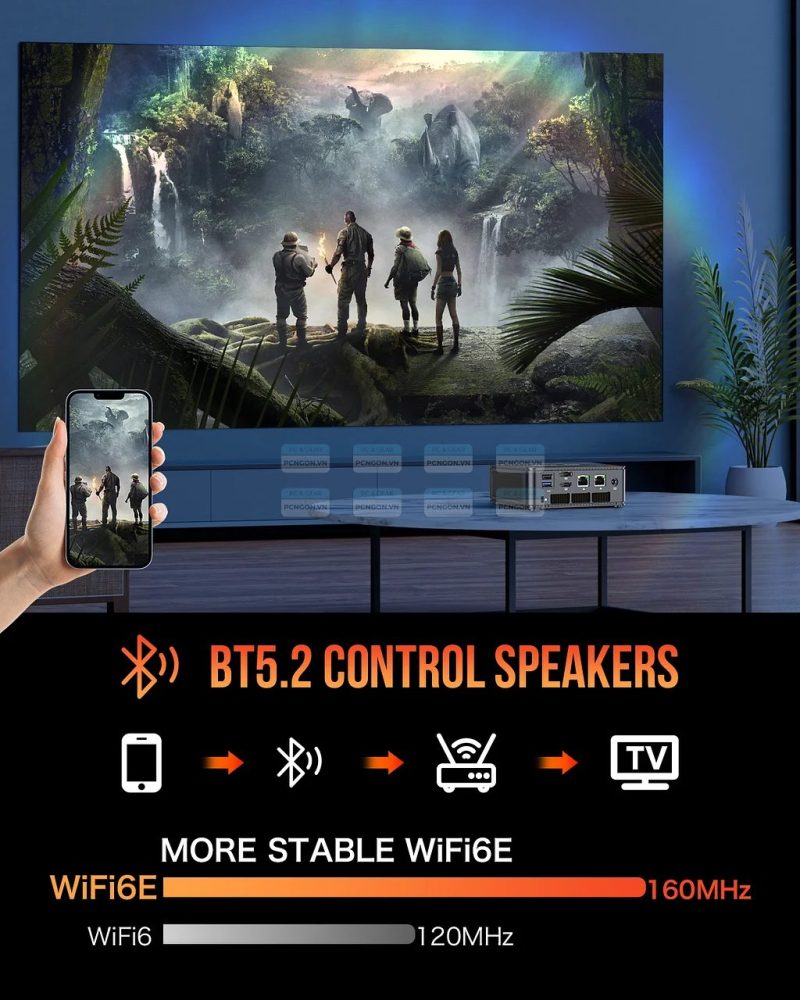 Máy Tính Mini Pc Gmktec M6 Amd Ryzen 5 6600h 6