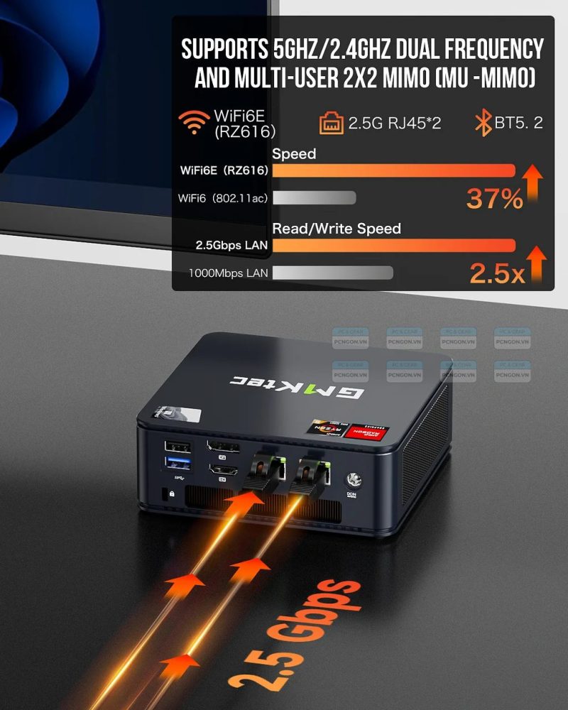 Máy Tính Mini Pc Gmktec M6 Amd Ryzen 5 6600h 7