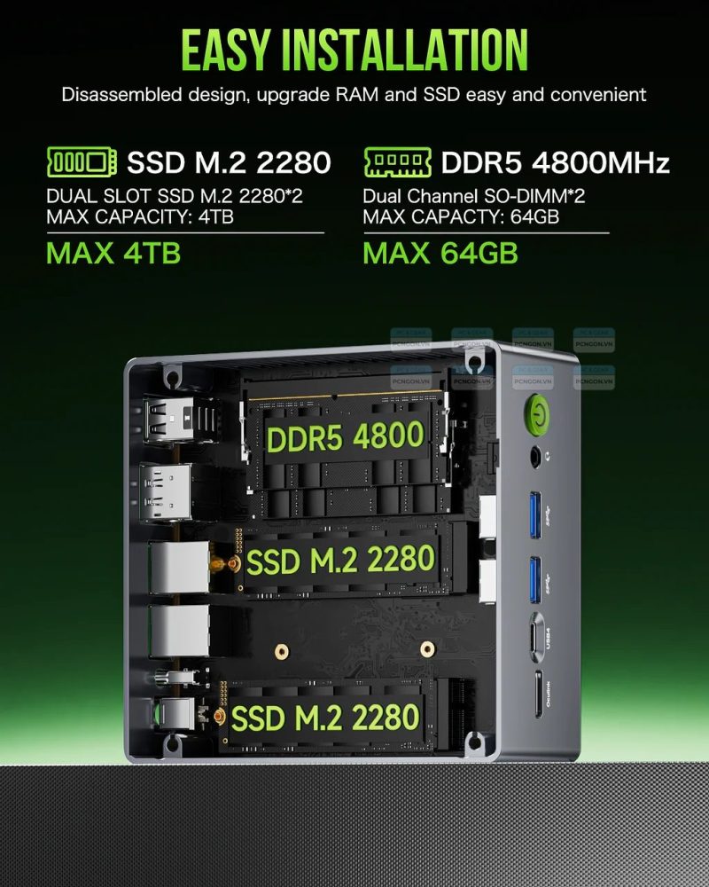 Máy Tính Mini Pc Gmktec M7 Amd Ryzen 7 Pro 6850h 10