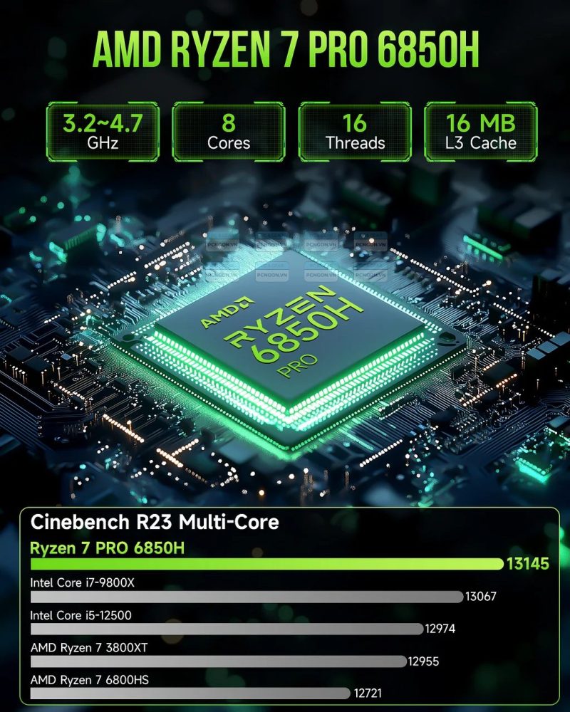 Máy Tính Mini Pc Gmktec M7 Amd Ryzen 7 Pro 6850h 11