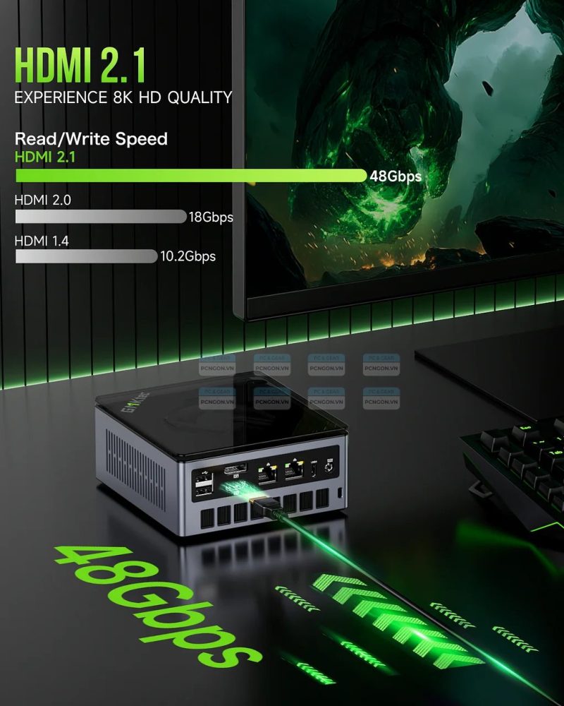 Máy Tính Mini Pc Gmktec M7 Amd Ryzen 7 Pro 6850h 3