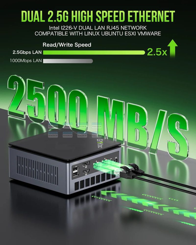 Máy Tính Mini Pc Gmktec M7 Amd Ryzen 7 Pro 6850h 4