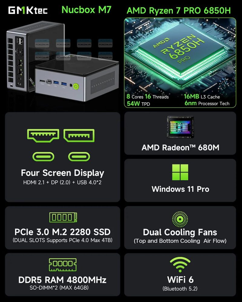 Máy Tính Mini Pc Gmktec M7 Amd Ryzen 7 Pro 6850h 8