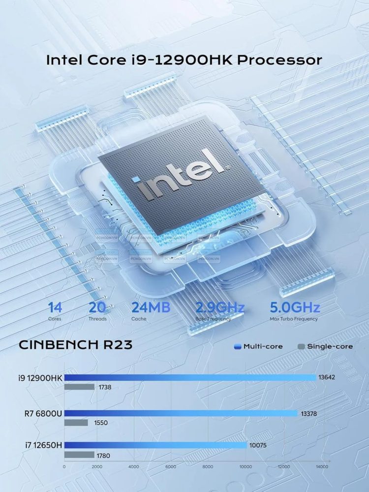 Máy Tính Mini Pc Minisforum Nab9 Plus Intel I9-12900hk 7