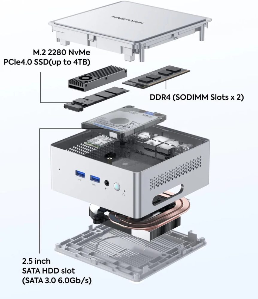 Máy Tính Mini Pc Minisforum Nab9 Plus Intel I9-12900hk 9