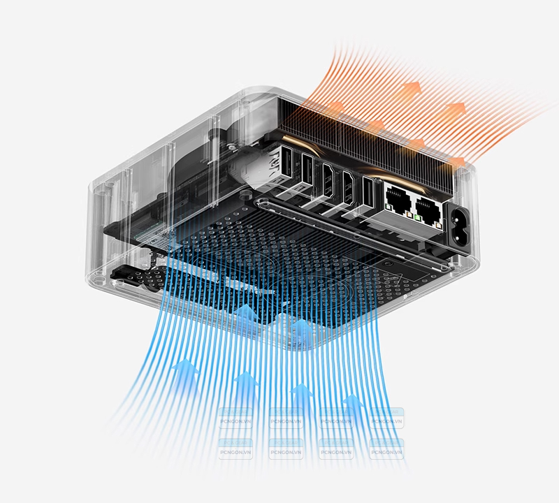 Máy Tính Mini Pc Beelink Eqr7 (7535u, 7735u) 6