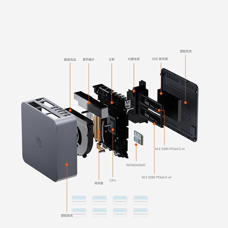 Máy Tính Mini Pc Beelink Eqr7 (7535u, 7735u) 7