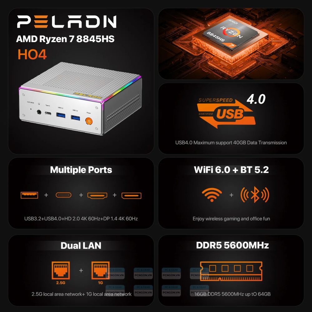 Máy Tính Mini Pc Peladn Ho4 Amd Ryzen 7 8845hs (barebone) 5