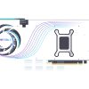 Card Màn Hình Manli Stellar Geforce Rtx 5070 Ti Oc 16gb Gddr7 2