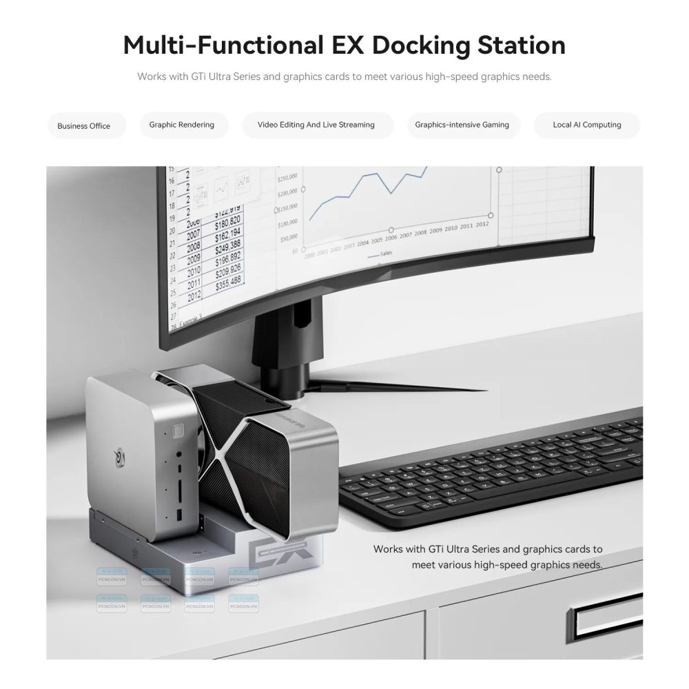Dock Egpu đa Năng Beelink Ex Pro 8