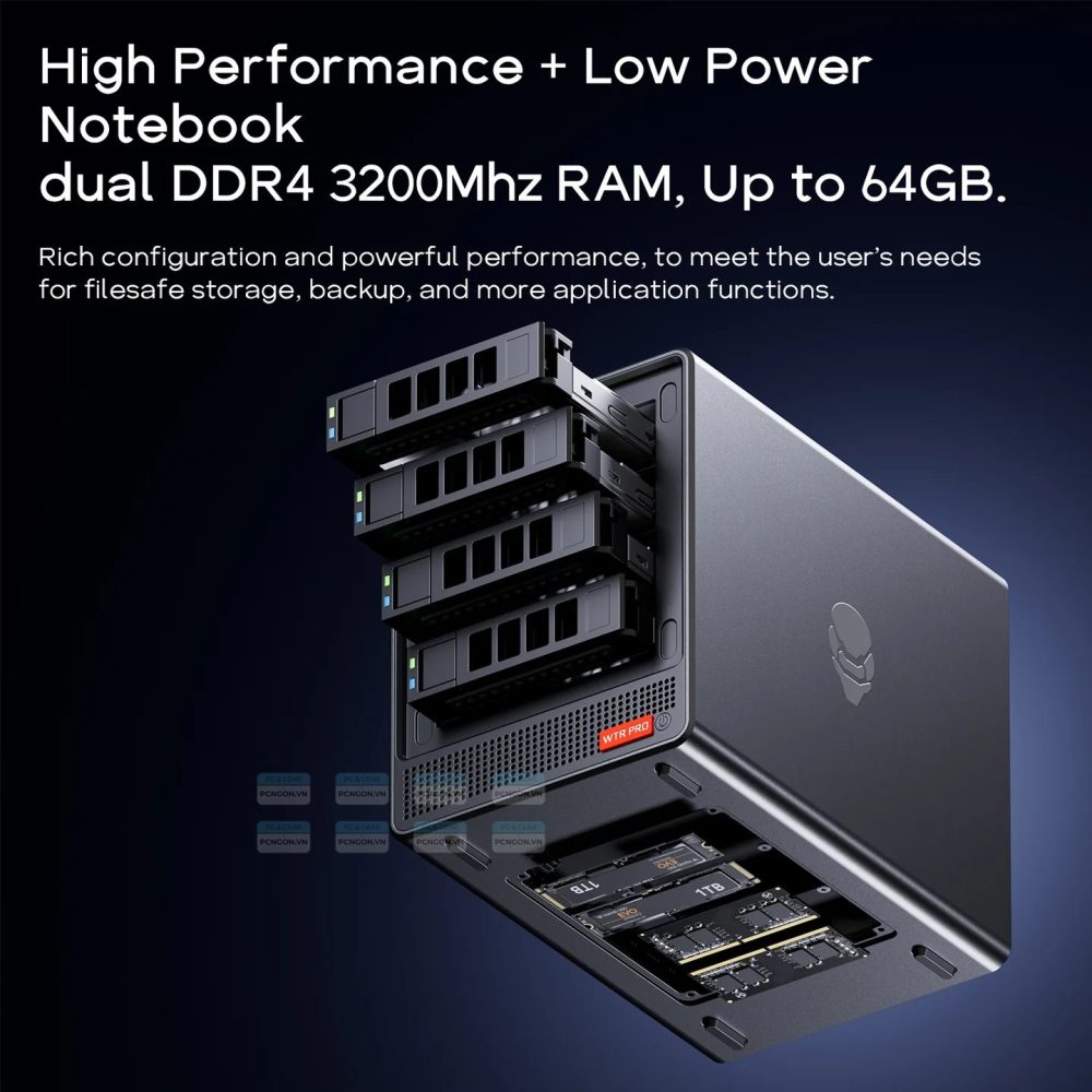 Máy Tính Mini Pc Aoostar Wtr Pro Intel N150 4 Bay 88tb Nas (barebone) 6