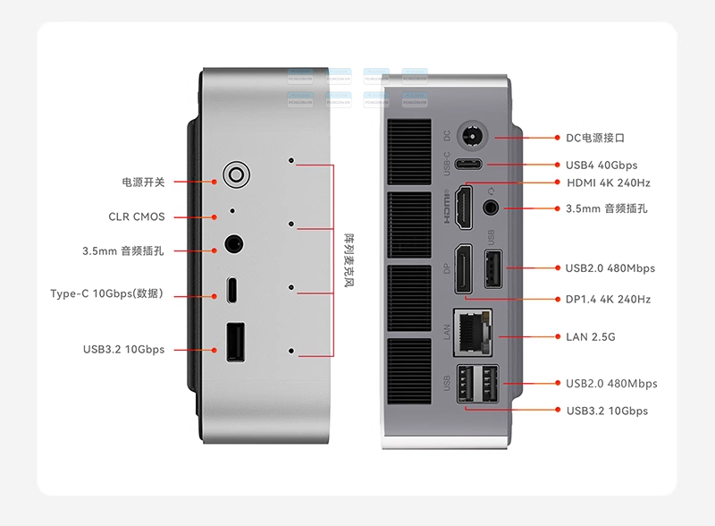 Máy Tính Mini Pc Beelink Ser9 Pro Amd Ryzen 7 H 255 (ram 32gb, 0gb Ssd) 9