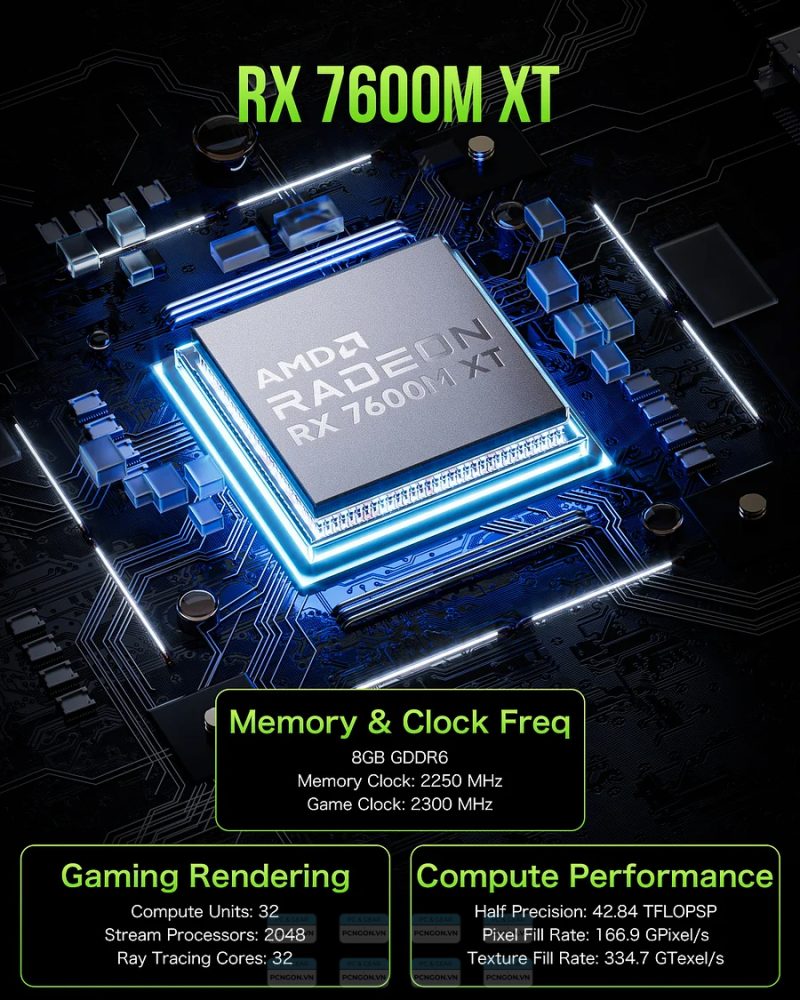 Card đồ Họa Rời Egpu Gmktec Ad-gp1 Amd 7600m Xt 8gb Gddr6 Usb4 11