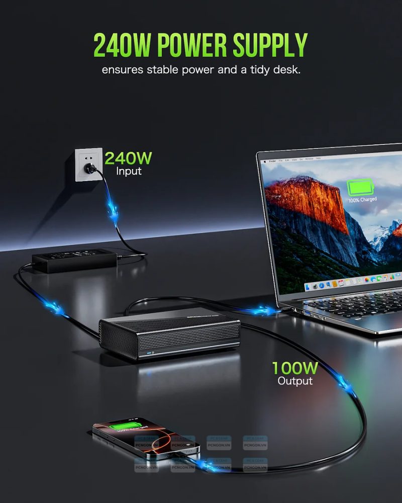 Card đồ Họa Rời Egpu Gmktec Ad-gp1 Amd 7600m Xt 8gb Gddr6 Usb4 4