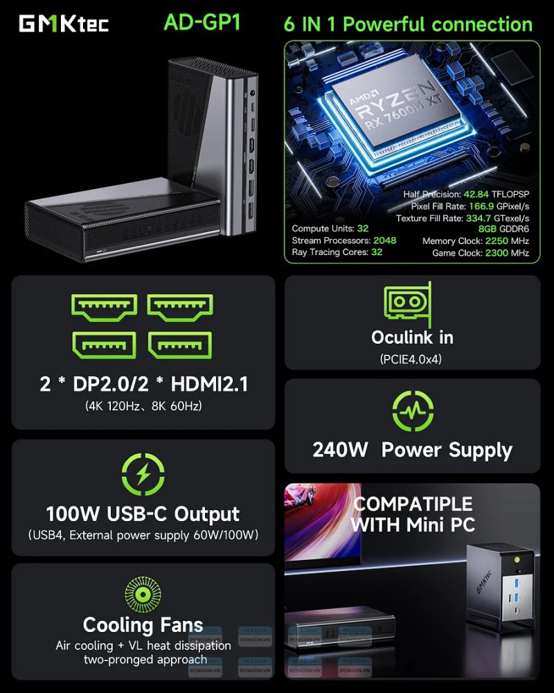 Card đồ Họa Rời Egpu Gmktec Ad-gp1 Amd 7600m Xt 8gb Gddr6 Usb4 7