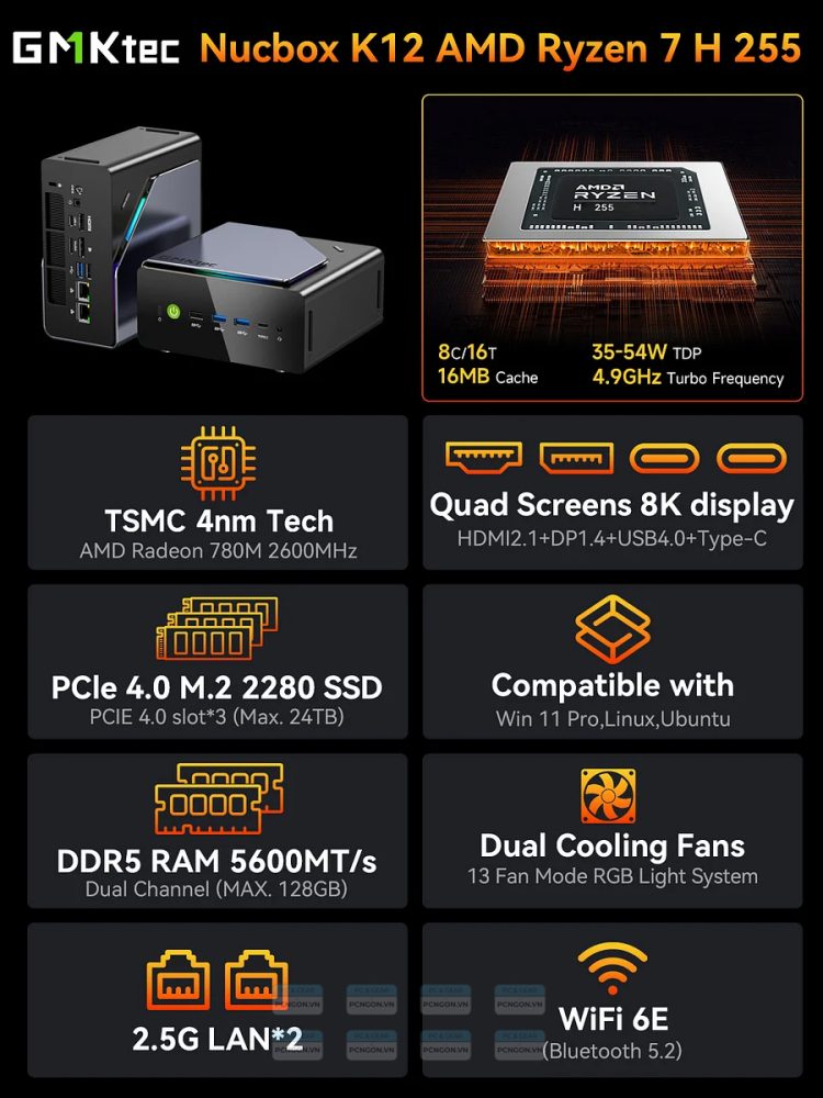 Máy Tính Mini Pc Gmktec K12 Amd Ryzen 7 H 255 (barebone) 4