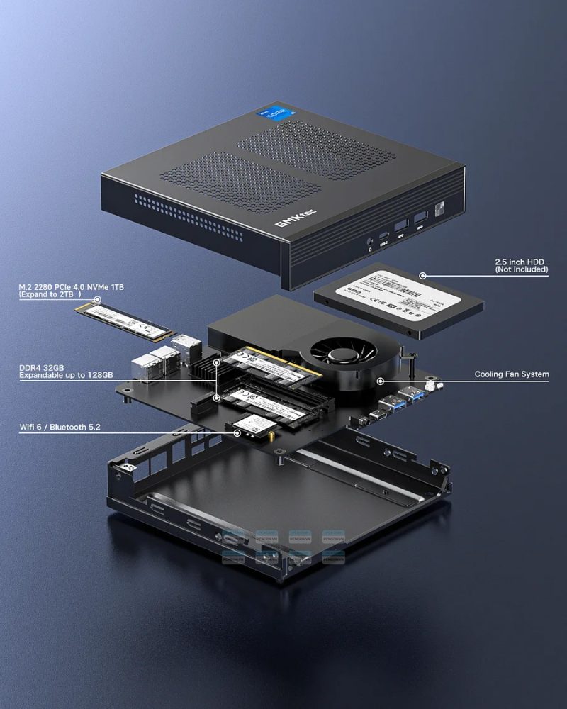 Máy Tính Mini Pc Gmktec M4 Intel I9 11900h 5