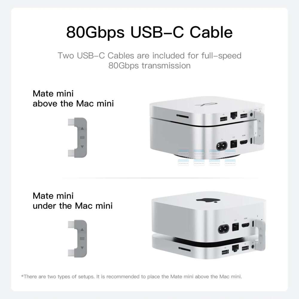 Dock Beelink Mate Mini 80gbps 4