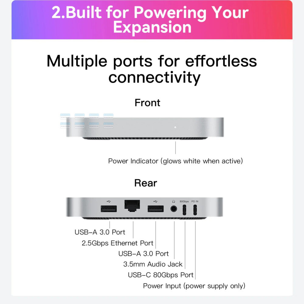 Dock Beelink Mate Mini 80gbps 8