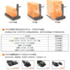 Dock Egpu Thunderbolt 5 Th5p4 Exp Gdc 3