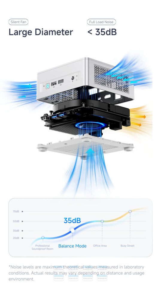 Máy Tính Mini Pc Minisforum Um750l Slim Amd Ryzen 5 7545u (16g, 0gb) 1