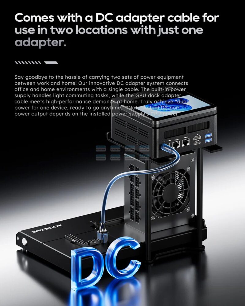 Dock Egpu Aoostar Eg01 Oculink 7