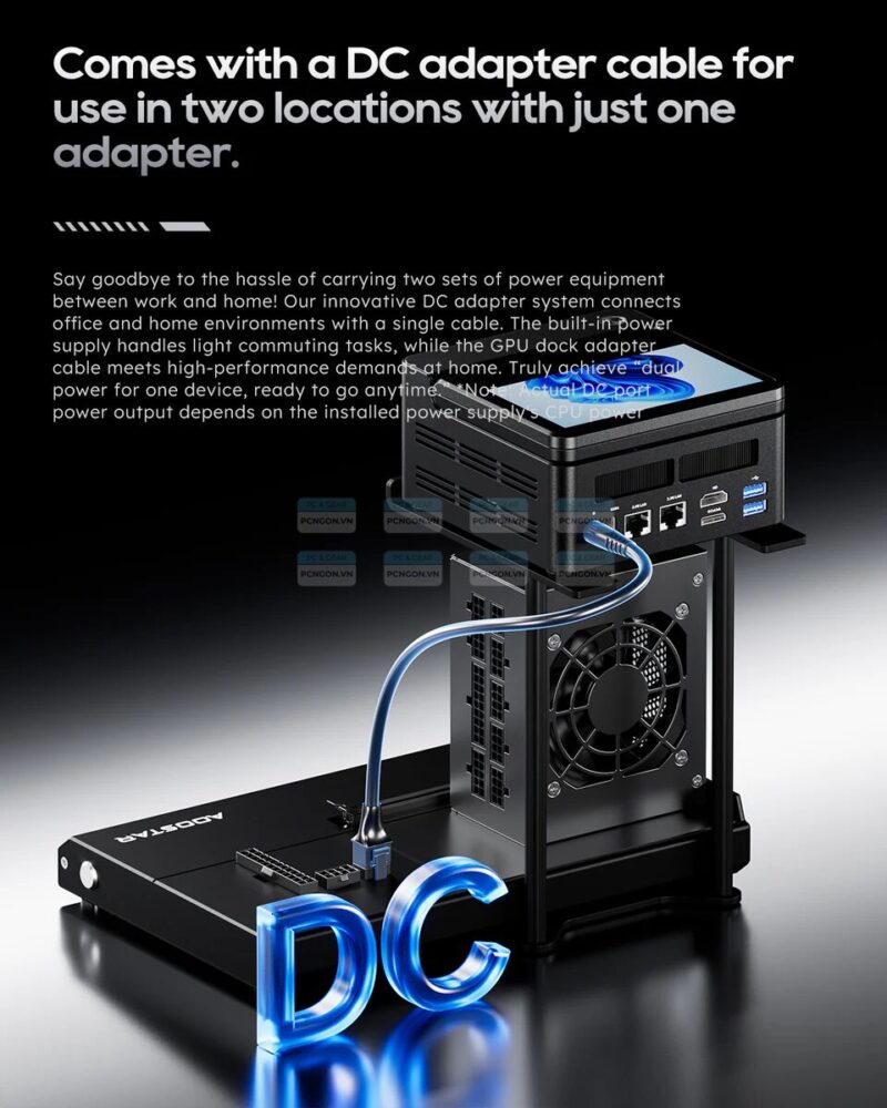 Dock Egpu Aoostar Eg02 Thunderbolt 5 Oculink 4