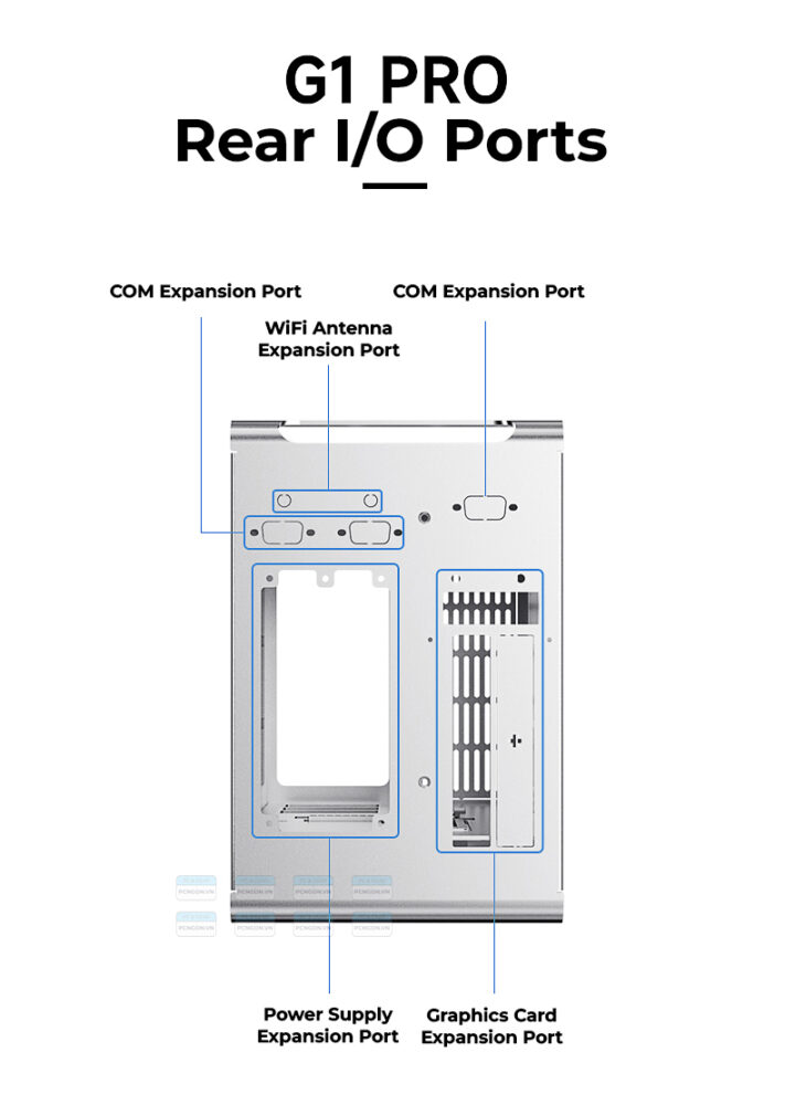 Dock Egpu Oculink Topfeel G1 17