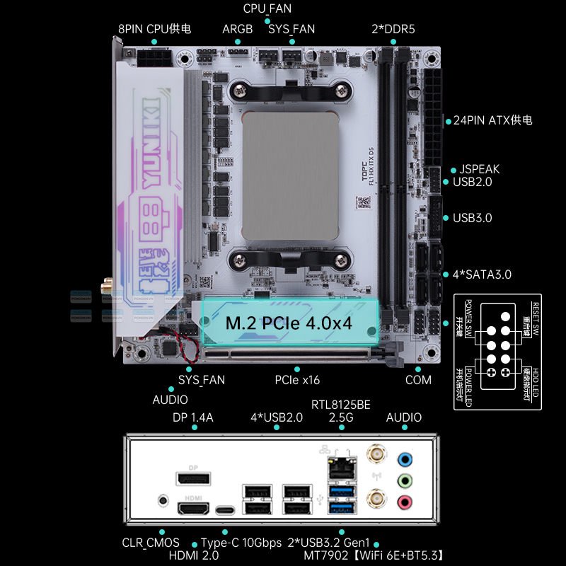 Mainboard Mini Itx Topc Fl1 Itx Amd (r5 7645hx, R7 7745hx, R7 7840hx, R9 7845hx) 2