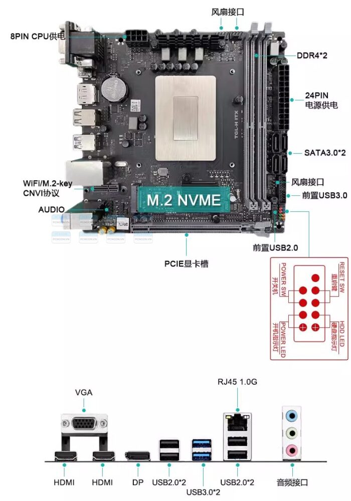 Mainboard Mini Itx Topc Intel (i5 11400h, I9 11900h, I9 11980hk) 1