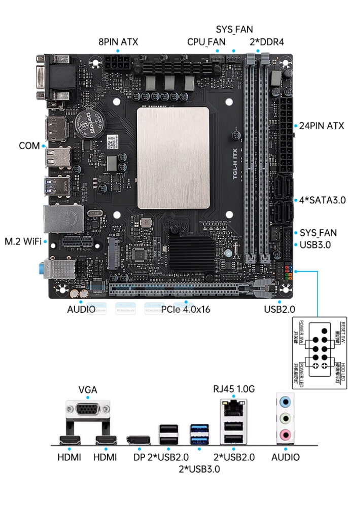 Mainboard Mini Itx Topc Tgl-h Itx Intel I9 11900h Ddr4 3