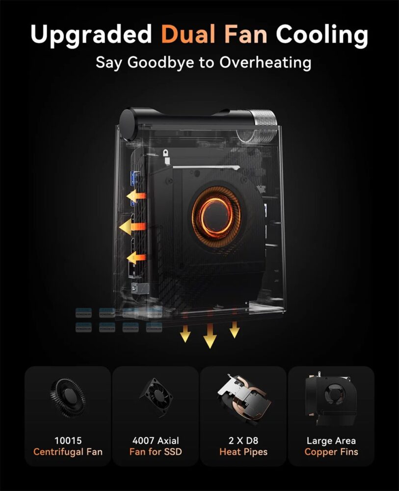 Máy Tính Mini Pc Acemagic Am08 Pro Amd Ryzen 9 6900hx (barebone) 3