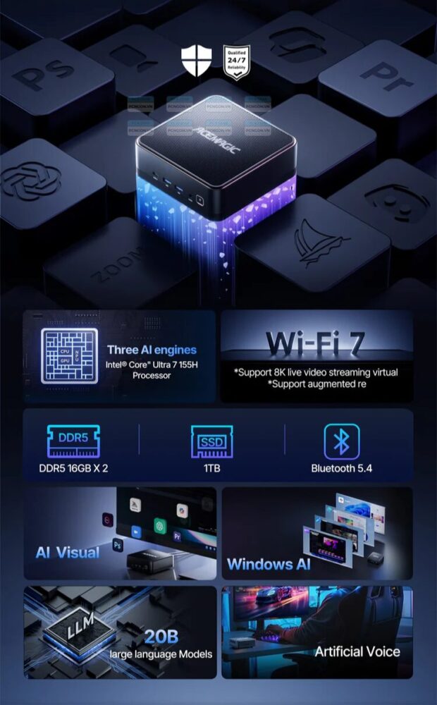 Máy Tính Mini Pc Acemagic F2a Amd Ryzen 7 8845hs (barebone) 6