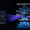 Máy Tính Mini Pc Acemagic F3a Amd Ryzen Ai 9 Hx370 (barebone) 4