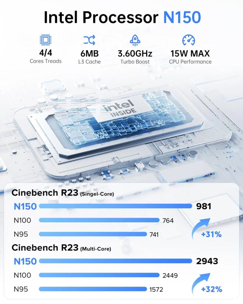 Máy Tính Mini Pc Acemagic V1 Intel N150 (barebone) 2