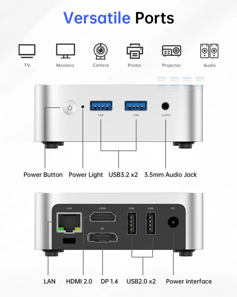 Máy Tính Mini Pc Acemagic V1 Intel N150 (barebone) 3