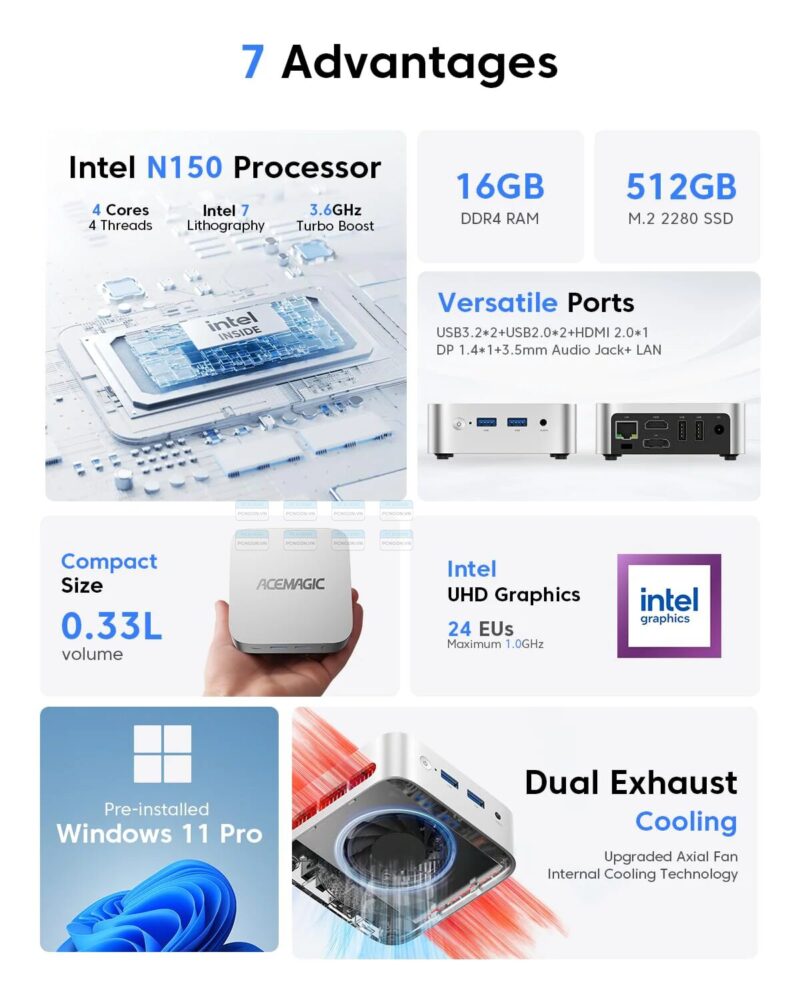 Máy Tính Mini Pc Acemagic V1 Intel N150 (barebone) 4