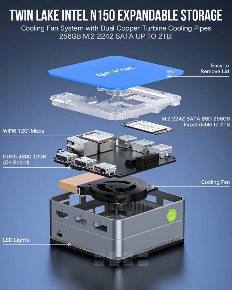 Máy Tính Mini Pc Gmktec G2 Plus Intel N150 (12g, 0gb) 3
